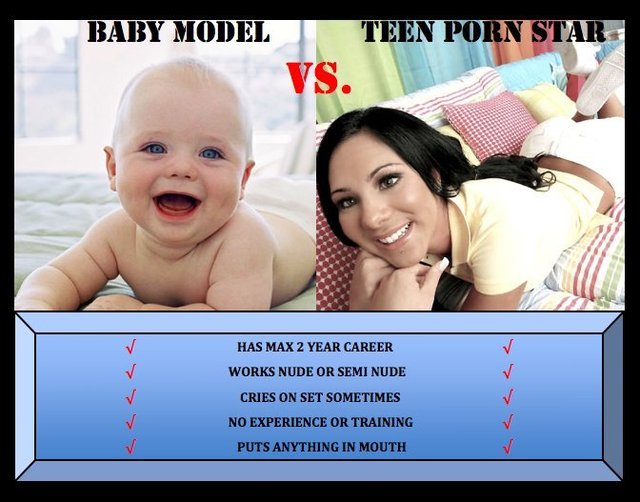 teenage porn porn teenage star pictures this funny like model baby fdca