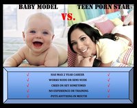 teenage porn pictures baby model teenage porn star like this fdca funny