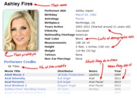 porn star book example iafd profile large