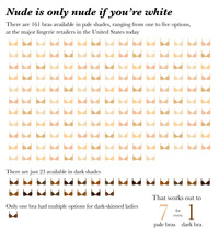 nude pics black women nude naked bias bra color
