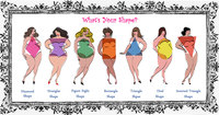 photos of chubby women fashion curvy chubby women inner tips